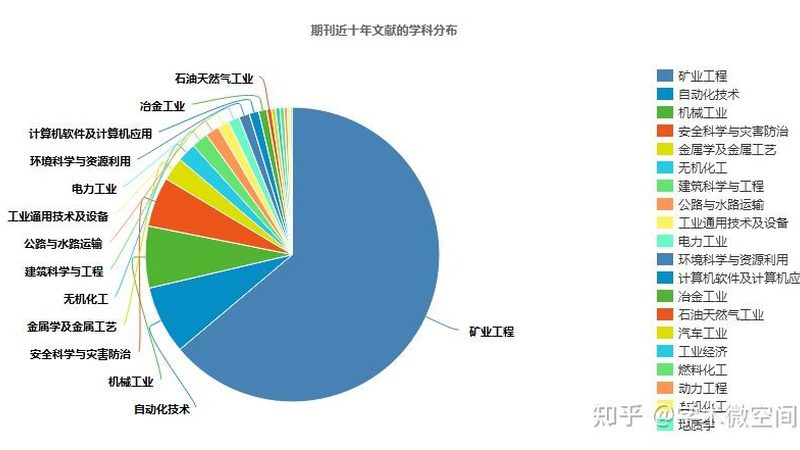 小型破碎机：揭秘其高效与适用性